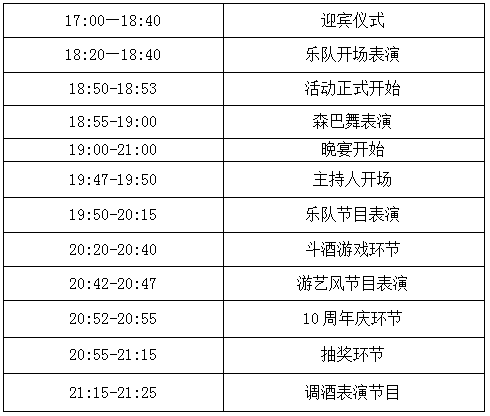 廣州立而方星力采購節(jié)聯(lián)誼晚會(huì)