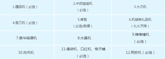 立而方娃娃機(jī)配置
