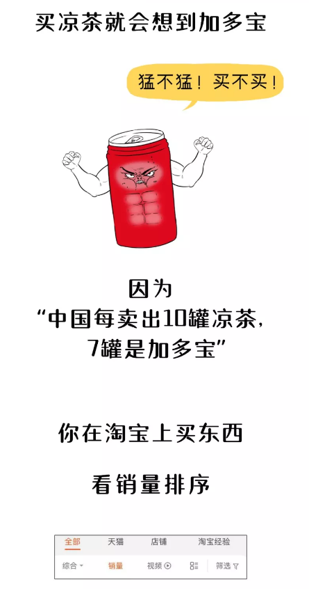 活動策劃案