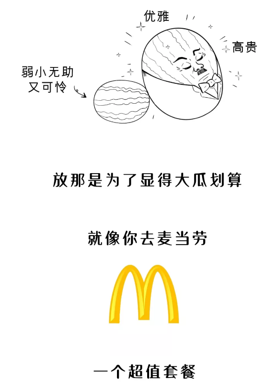 活動策劃