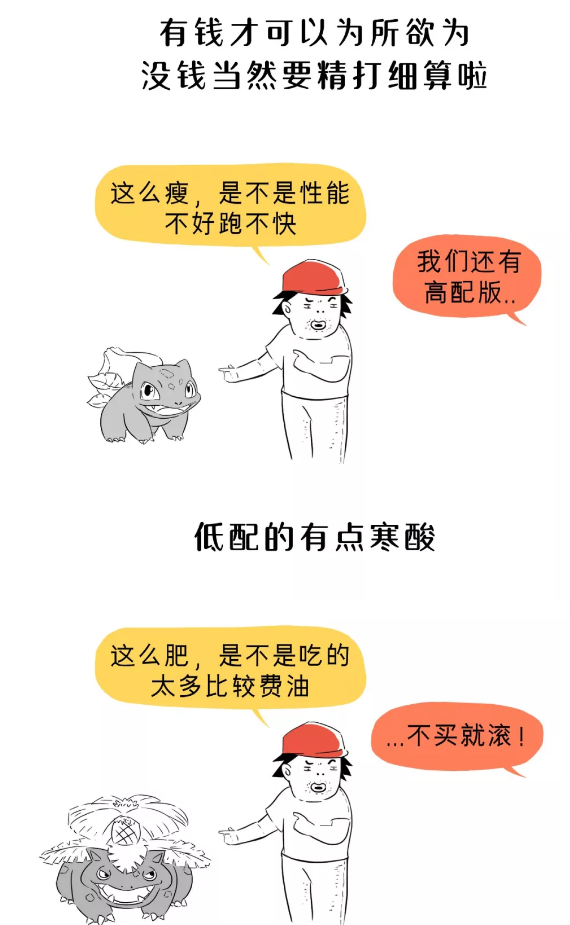 消費(fèi)者心理學(xué)