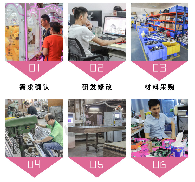 立而方娃娃機生產廠家生產流程