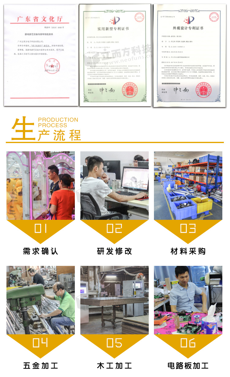 迷你鋁娃娃機生產流程