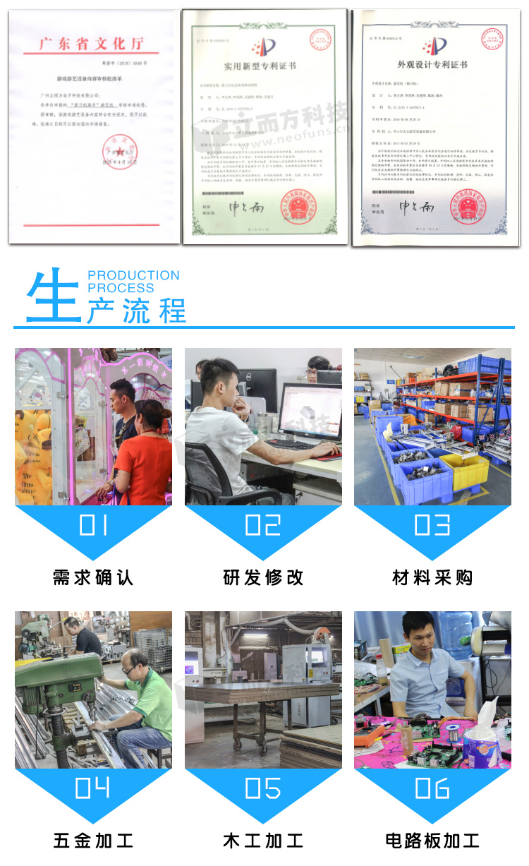 快樂小屋娃娃機生產流程