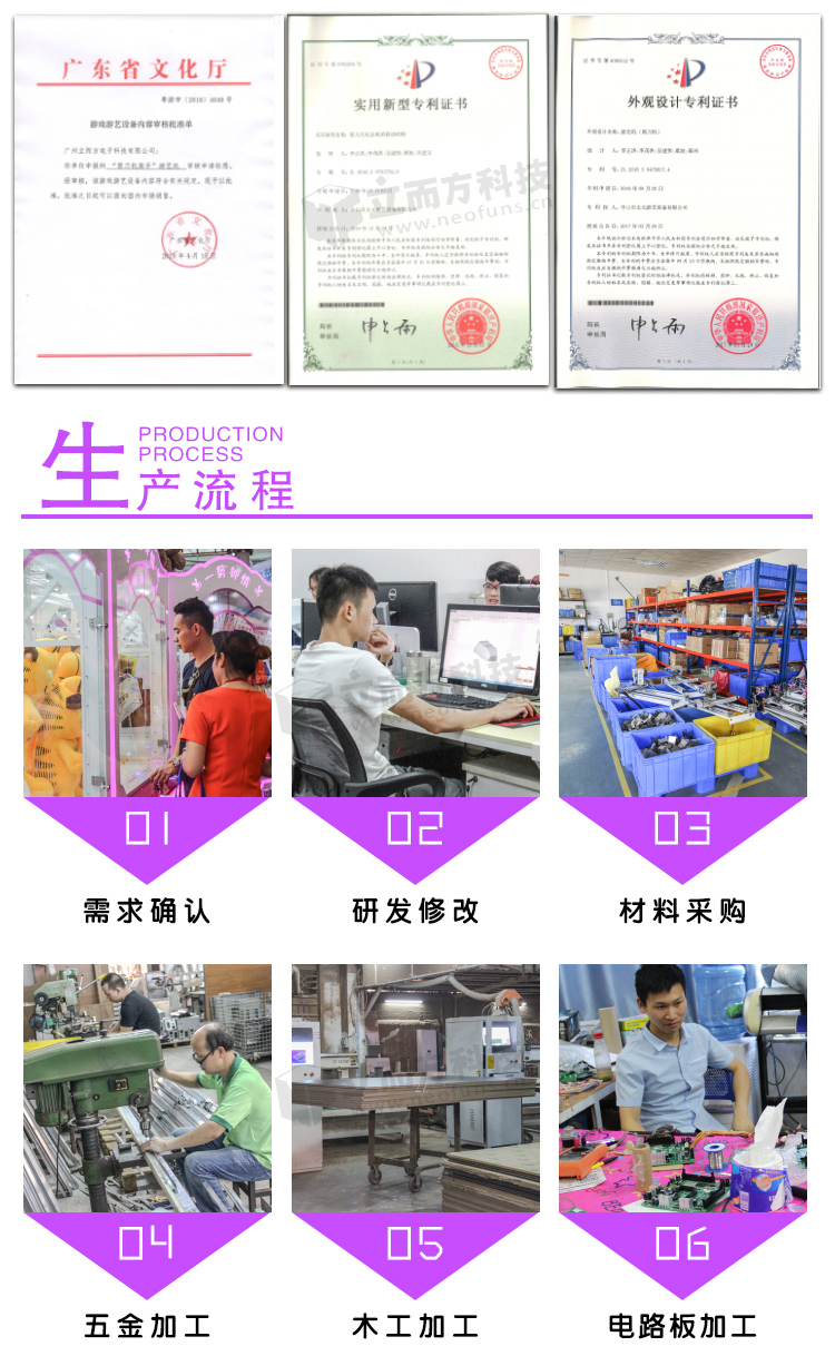 繽紛世界娃娃機生產流程