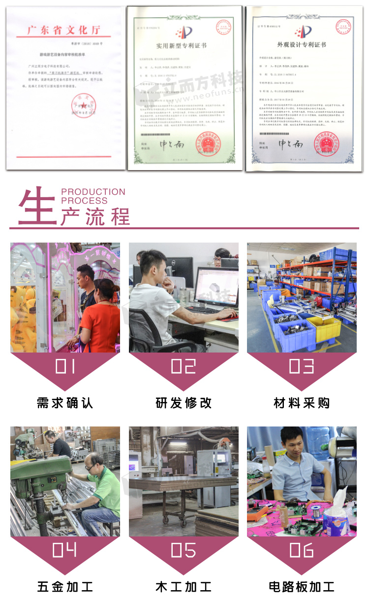 甜甜屋娃娃機相關證書