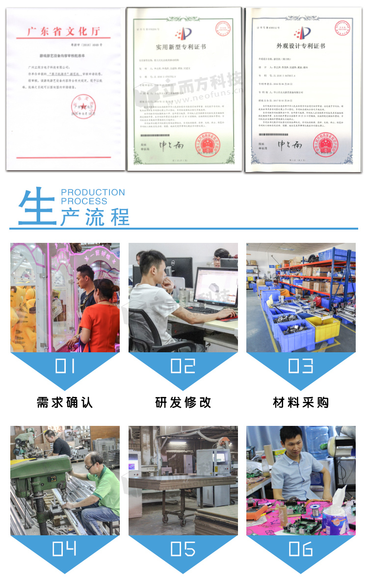炫立方娃娃機生產流程