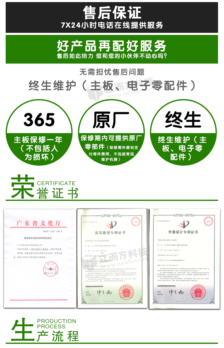 青花瓷電動壓幣機相關證書