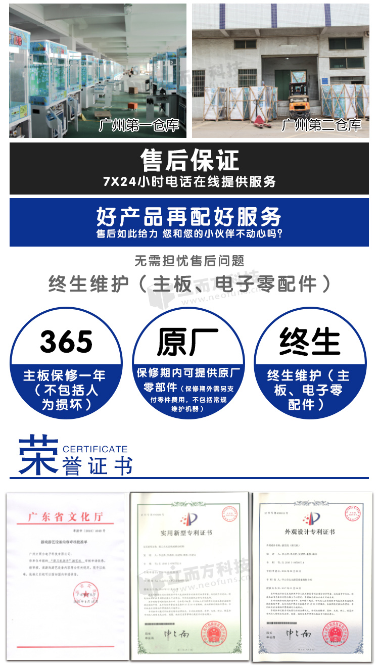 瘋狂籃球機相關證書