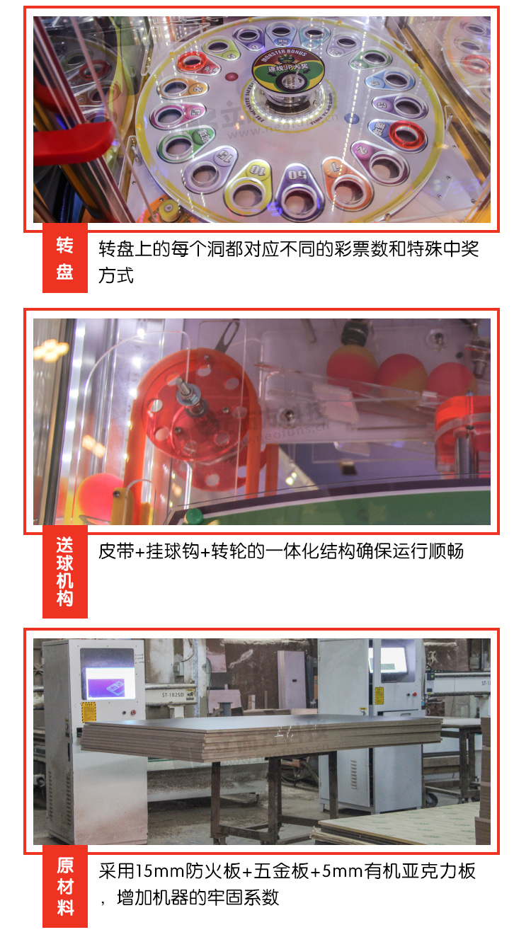 喜從天降結(jié)構(gòu) 喜從天降結(jié)構(gòu)