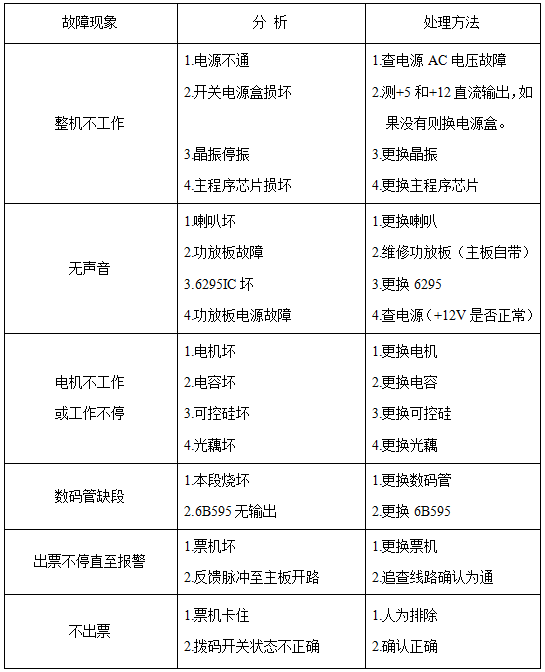 立而方兒童籃球機游戲機