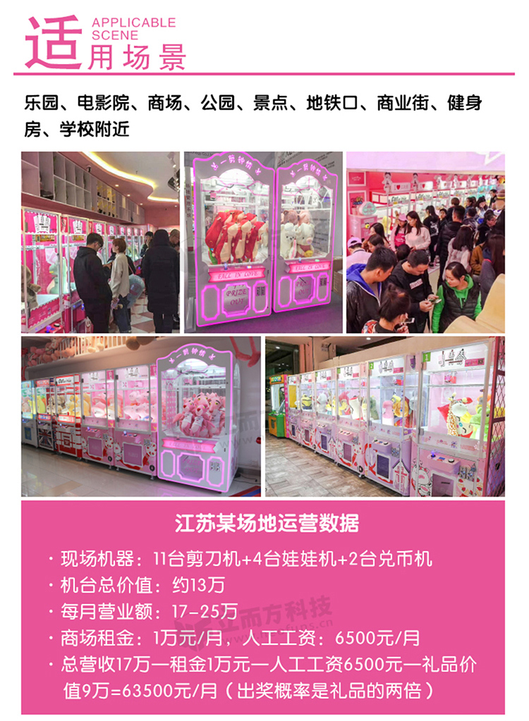 剪刀機三代場地展示