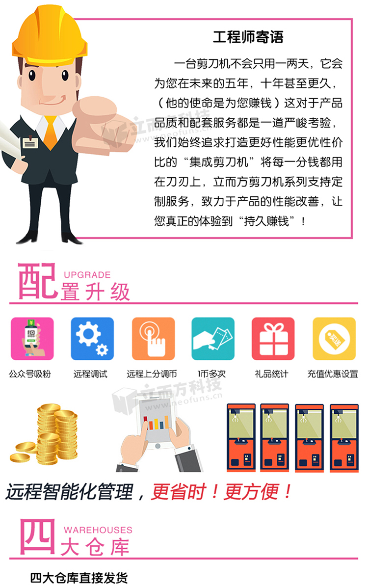 剪刀機三代注意事項