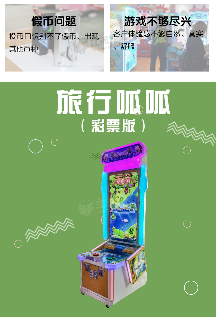 旅行呱呱產品介紹