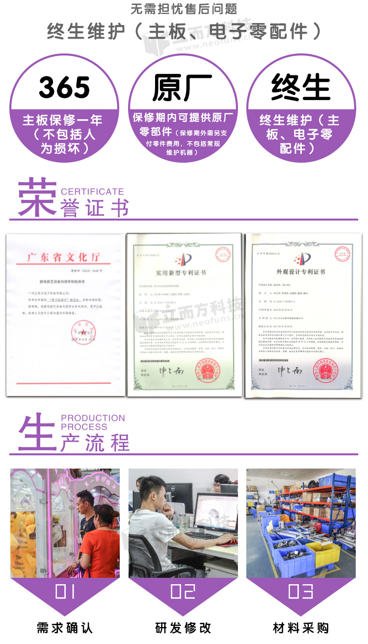 瘋狂籃球機(jī)六代相關(guān)證書 瘋狂籃球機(jī)六代相關(guān)證書