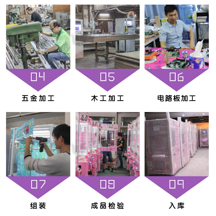 瘋狂籃球機(jī)生產(chǎn)流程 瘋狂籃球機(jī)生產(chǎn)流程