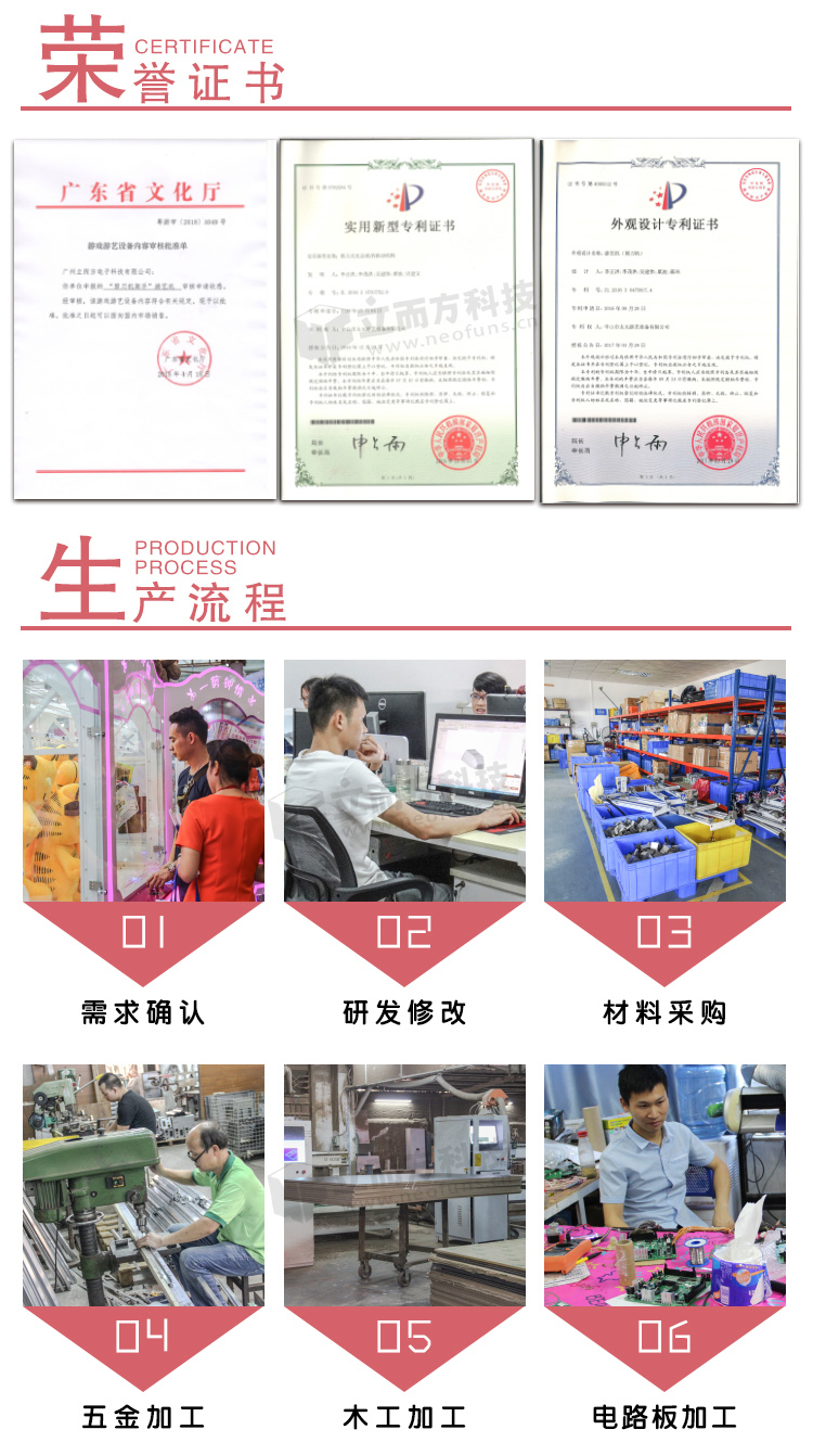 一剪傾心剪刀機專利證書