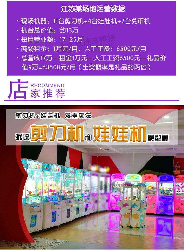 迷你糖果屋娃娃機案例