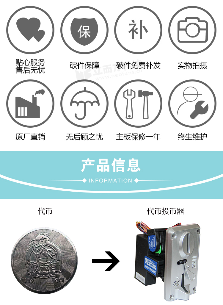 立而方代幣