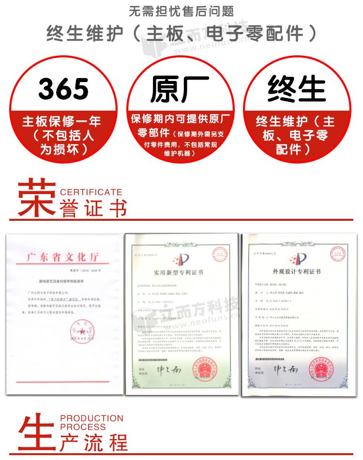 扭蛋機(jī)證書