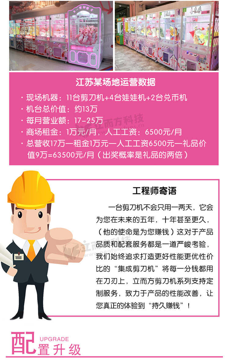 網紅剪刀機參數