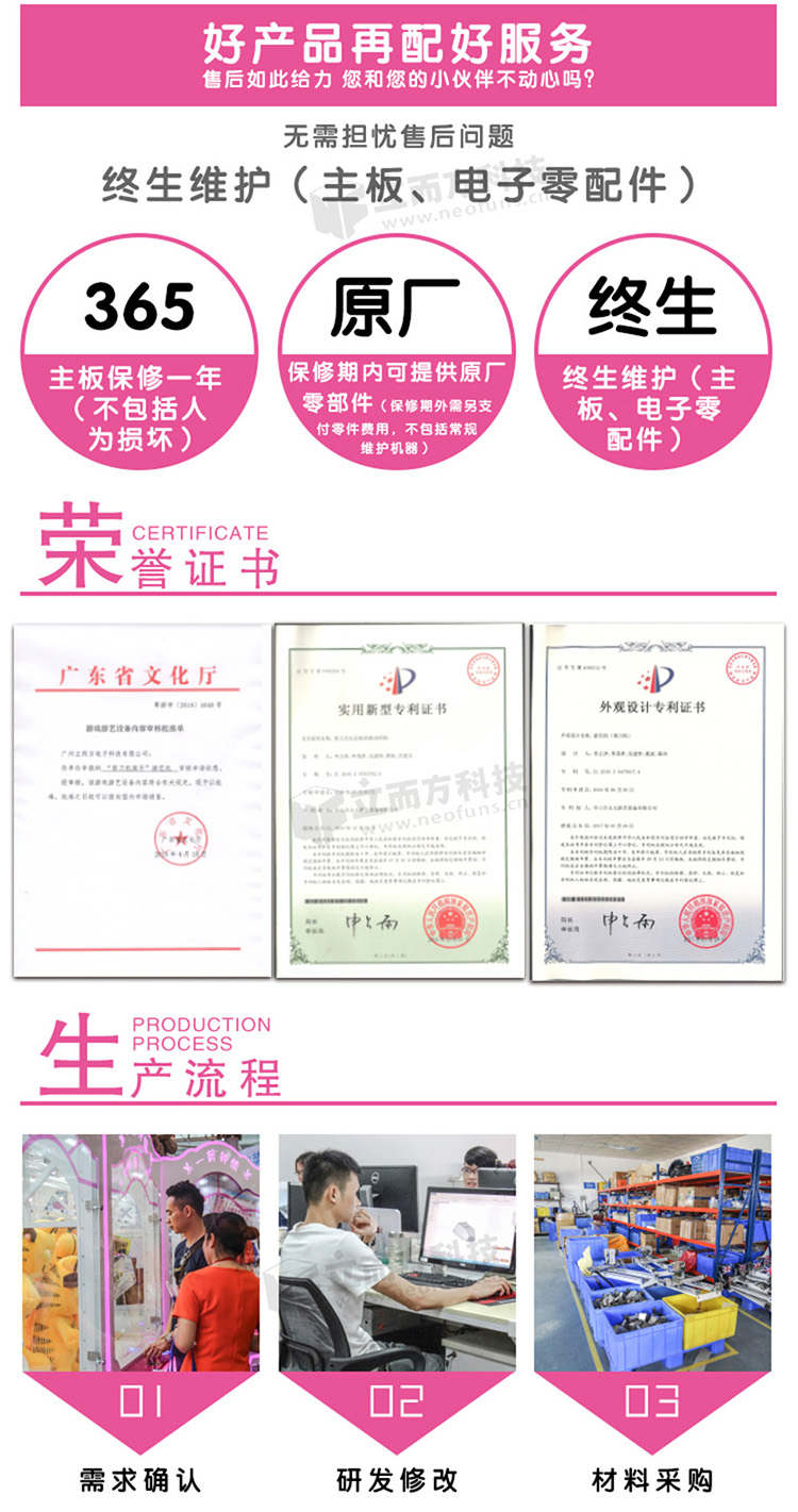 網紅剪刀機證書