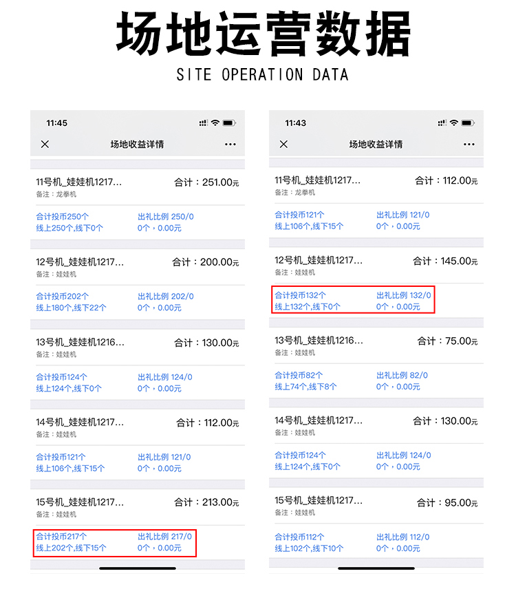 四人娃娃機